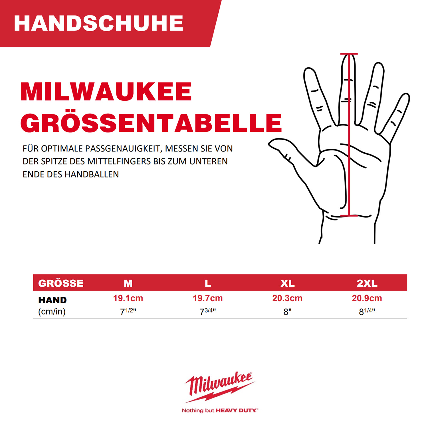 Milwaukee Größe 10 (XL) Schnittschutzhandschuhe Klasse 5/E - 1 Stk.