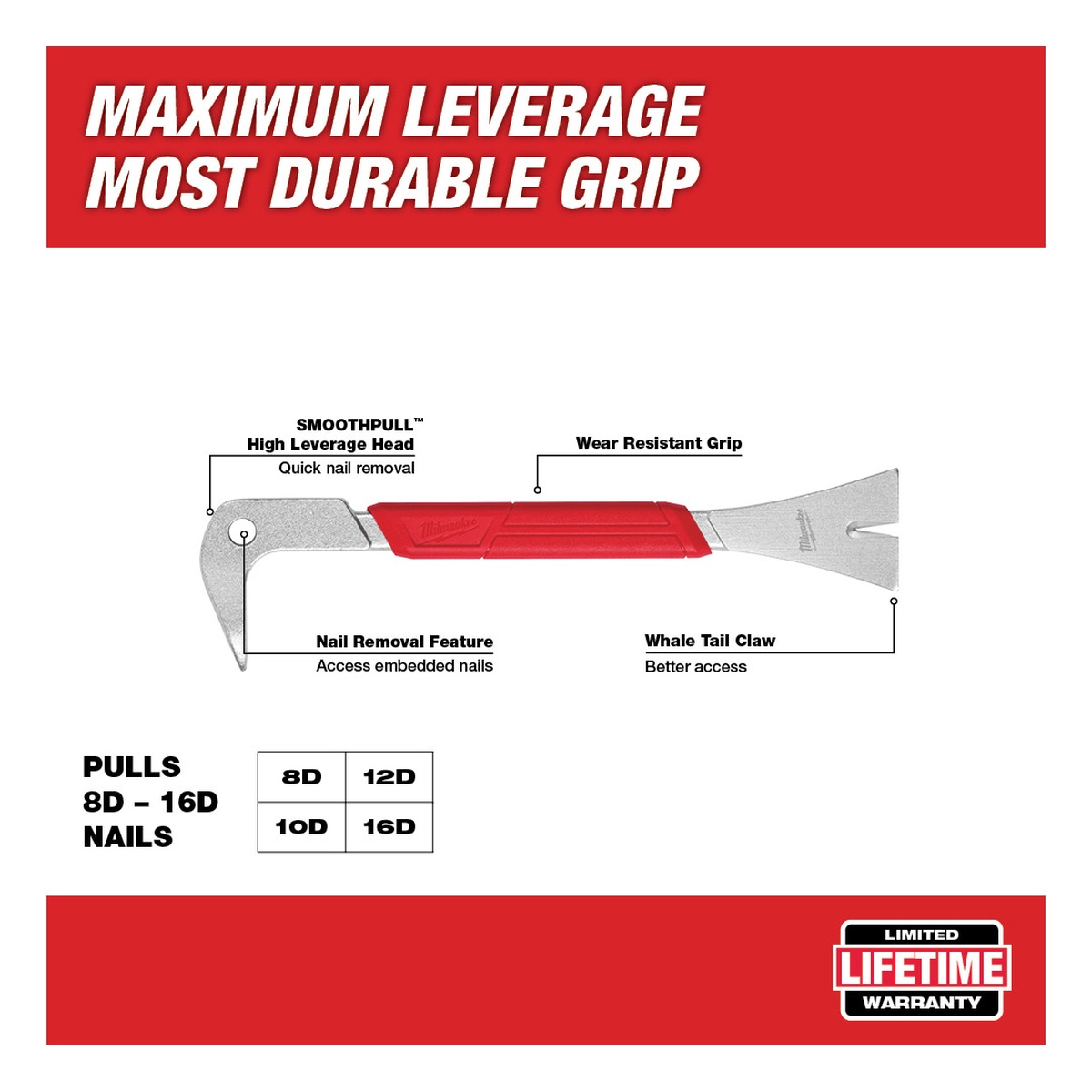 Milwaukee 254 mm 10" Nageleisen breite Schaufel - 1 Stk.