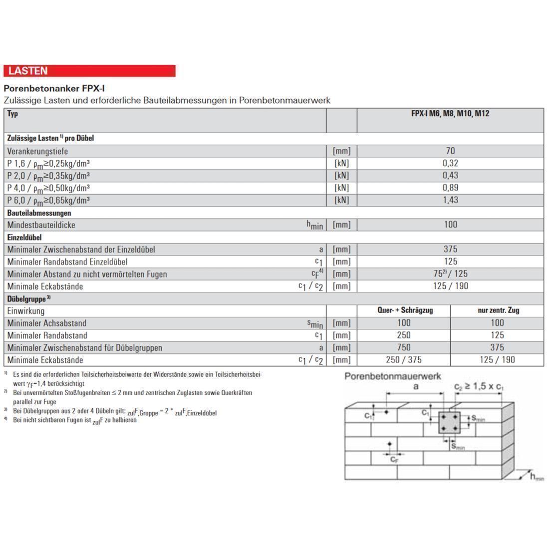 Fischer Porenbetonanker FPX-I M12 mm 25 Stk.