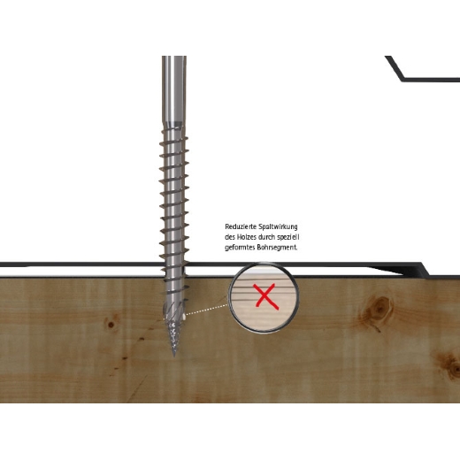 Sandwich-Bohrschraube 6x126 mm Bohrleistung: 0,4-0,75 mm Holzunterkonstruktion, Reisser REFABO Plus RPTD-P Edelstahl A2 spanfrei - 100 Stk.